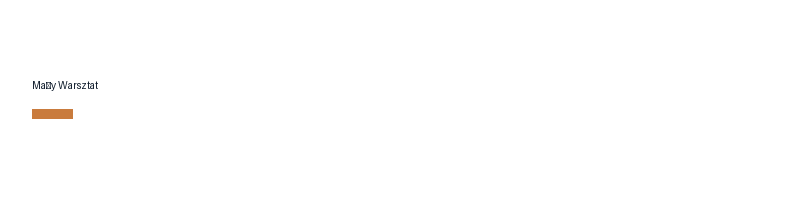 Zacisze Ubezpieczeń logo